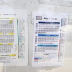 【（フランス語復習まとめ）直説法現在の不規則動詞（-ir：venir型）の活用を会話で使えるようにする方法】